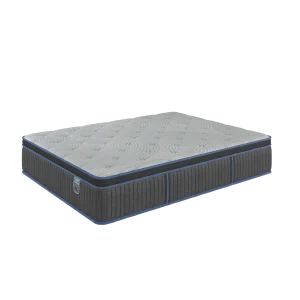 Glacier Eurotop